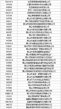 2024 R+T Asia展商名录发布 上海虹桥5.28-30盛大开幕 2024 R+T Asia展商名录发布 上海虹桥5.28-30盛大开幕