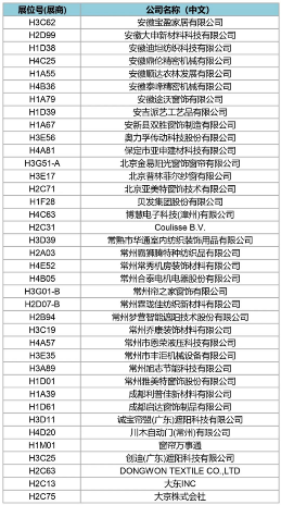 2024 R+T Asia展商名录发布 上海虹桥5.28-30盛大开幕 2024 R+T Asia展商名录发布 上海虹桥5.28-30盛大开幕