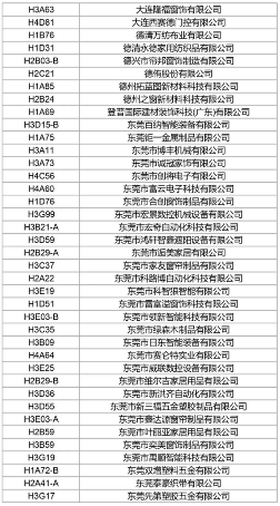 2024 R+T Asia展商名录发布 上海虹桥5.28-30盛大开幕 2024 R+T Asia展商名录发布 上海虹桥5.28-30盛大开幕