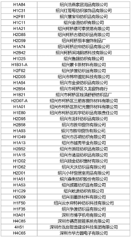 2024 R+T Asia展商名录发布 上海虹桥5.28-30盛大开幕 2024 R+T Asia展商名录发布 上海虹桥5.28-30盛大开幕