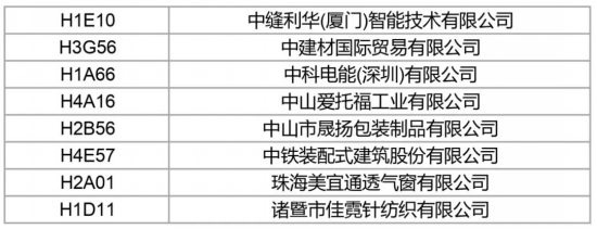 2024 R+T Asia展商名录发布 上海虹桥5.28-30盛大开幕 2024 R+T Asia展商名录发布 上海虹桥5.28-30盛大开幕