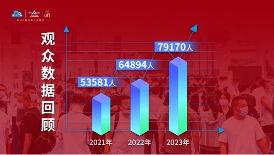 2024青岛工业自动化展7月举办,聚焦全球市场布局 2024青岛工业自动化展7月举办,聚焦全球市场布局