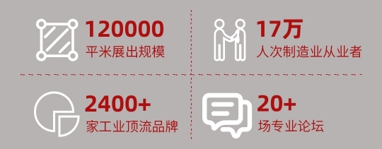 2024青岛工业自动化展7月举办,聚焦全球市场布局 2024青岛工业自动化展7月举办,聚焦全球市场布局