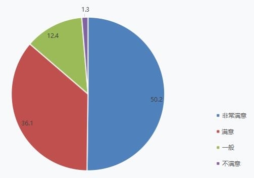 2024南京科教技术装备展圆满落幕