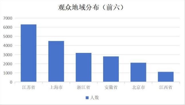 2024南京科教技术装备展圆满落幕
