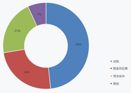 2024南京科教技术装备展圆满落幕