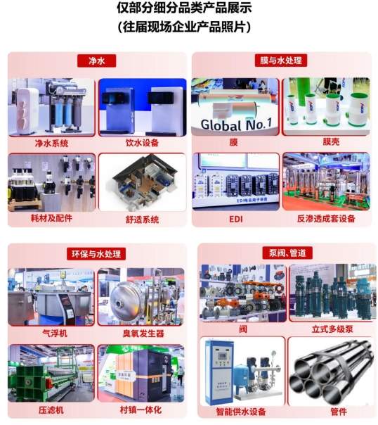 2024上海国际水展预登记开启|全球水处理展全攻略 2024上海国际水展预登记开启|全球水处理展全攻略