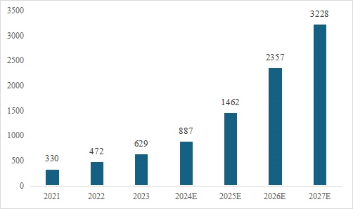 信创产业迎来新机遇｜CITE2024展会全攻略