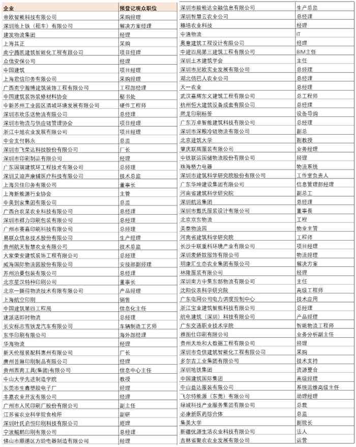 IOTE上海物联网展4月启幕｜汇聚全球技术共绘智慧蓝图