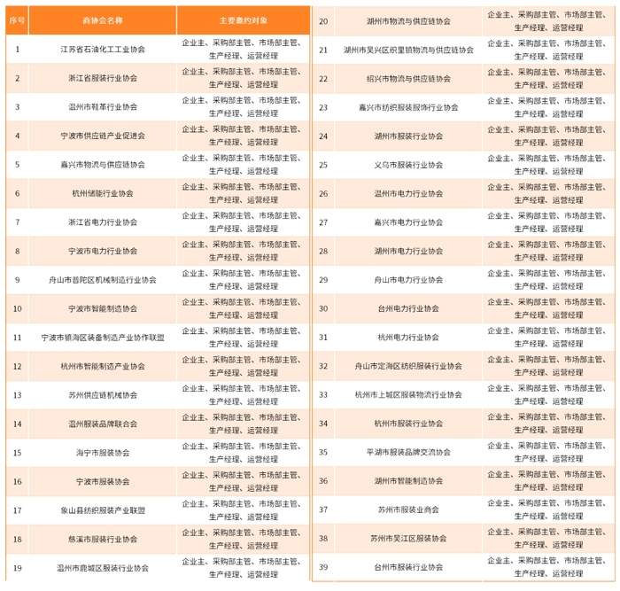IOTE上海物联网展4月启幕|汇聚全球技术共绘智慧蓝图 IOTE上海物联网展4月启幕|汇聚全球技术共绘智慧蓝图
