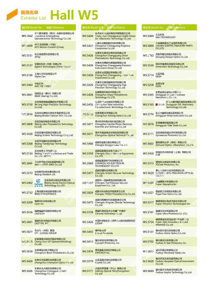 第十八届慕尼黑上海光博会展商名单｜完整版实用指南