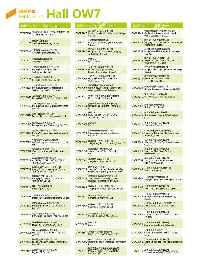 第十八届慕尼黑上海光博会展商名单｜完整版实用指南