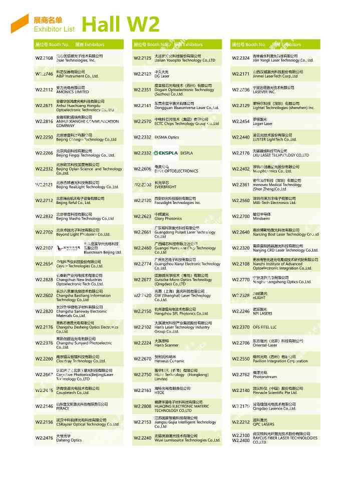 第十八届慕尼黑上海光博会展商名单｜完整版实用指南