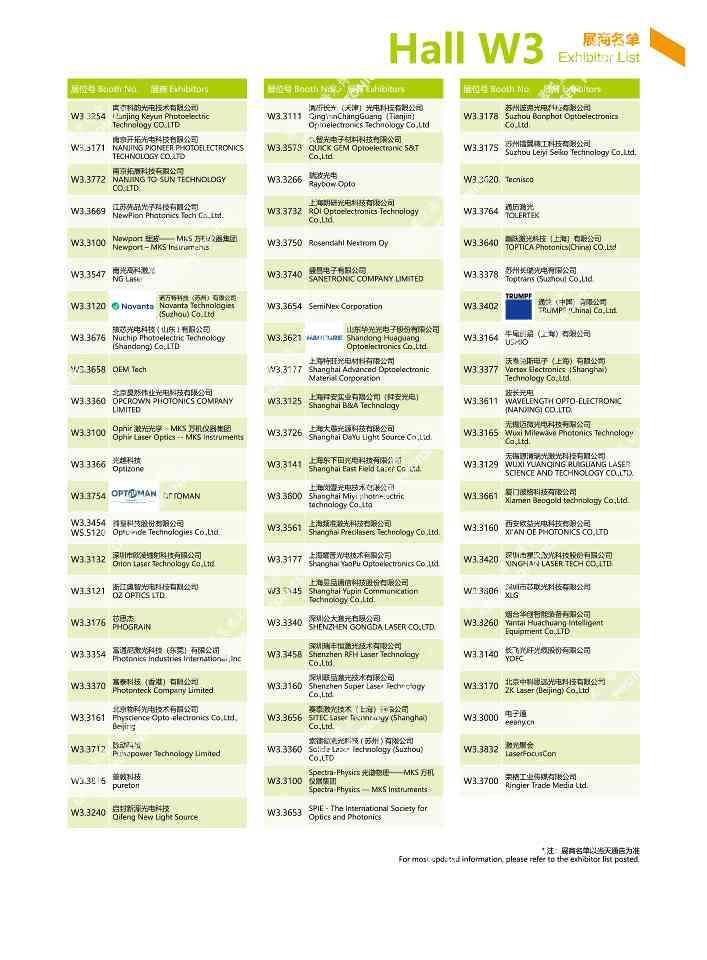 第十八届慕尼黑上海光博会展商名单｜完整版实用指南