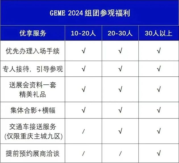 GEME重庆电子展｜引领电子产业创新发展全攻略