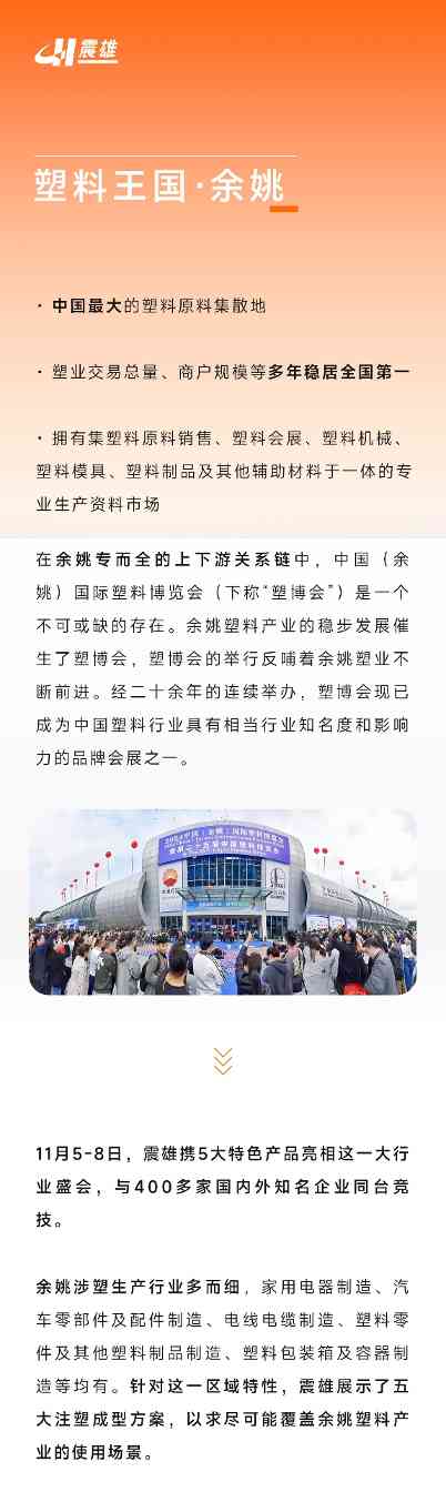 为「塑料王国」赋新机！震雄亮相2024余姚塑博会｜参展亮点全攻略