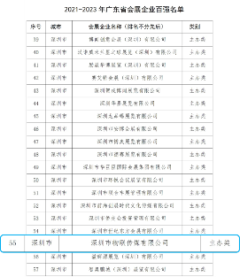 深圳市物联传媒荣膺广东省会展企业百强｜IOTE物联网展再获殊荣