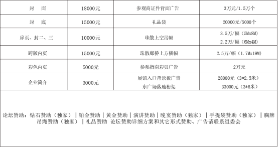 第17届世界太阳能光伏暨储能产业博览会展位火热预定中｜参展攻略