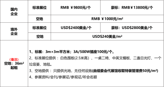 第17届世界太阳能光伏暨储能产业博览会展位火热预定中｜参展攻略