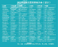 一切为了您的订单！金诺2025合肥国际机床展火力全开｜参展攻略