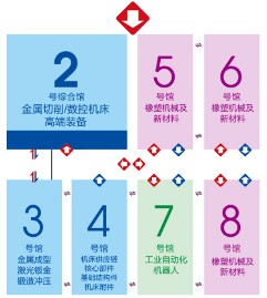 一切为了您的订单！金诺2025合肥国际机床展火力全开｜参展攻略