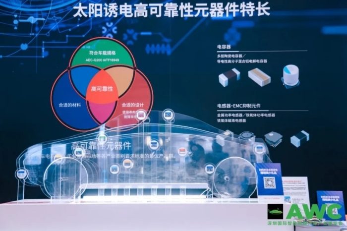 燃动鹏城！AWC 2024智能网联汽车展首日亮点全回顾