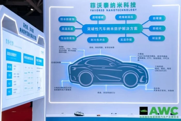 燃动鹏城！AWC 2024智能网联汽车展首日亮点全回顾