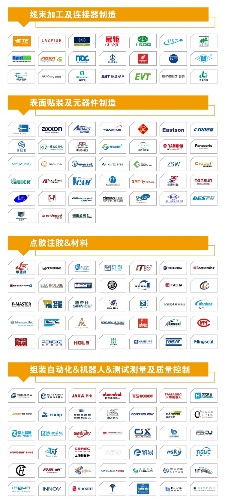慕尼黑华南电子生产设备展论坛议程全公布｜参会全攻略