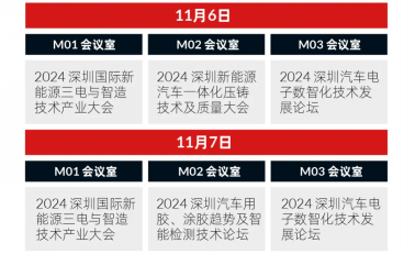 数字驱动工业智能赋能制造同期会议全攻略