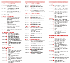 数字驱动工业智能赋能制造同期会议全攻略