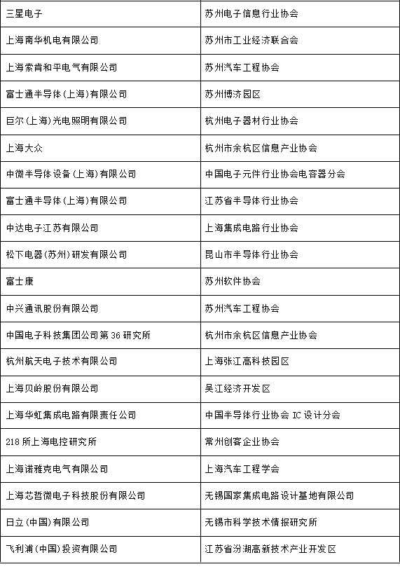 中国电子展11月聚焦设备更新与行业创新｜行业趋势全解析