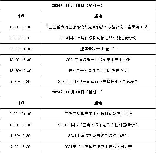 中国电子展11月聚焦设备更新与行业创新｜行业趋势全解析