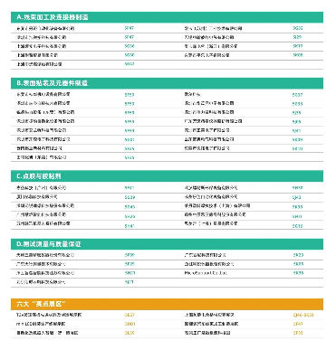 慕尼黑华南电子生产设备展福利活动全攻略