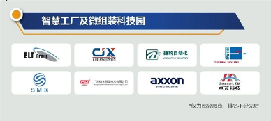 2024慕尼黑华南电子展六大特色专区｜行业趋势全解析