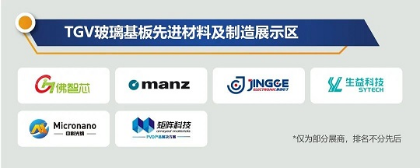 2024慕尼黑华南电子展六大特色专区｜行业趋势全解析