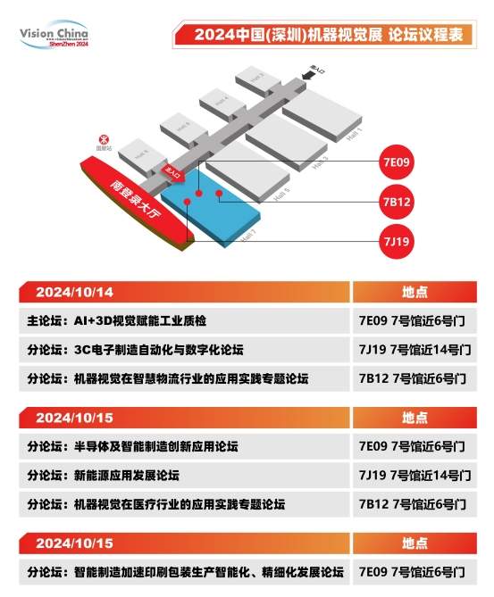 VisionChina2024七大议题聚焦视觉技术融合应用