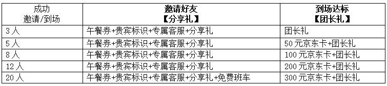 慕尼黑华南激光展预登记送礼｜参观攻略全解析